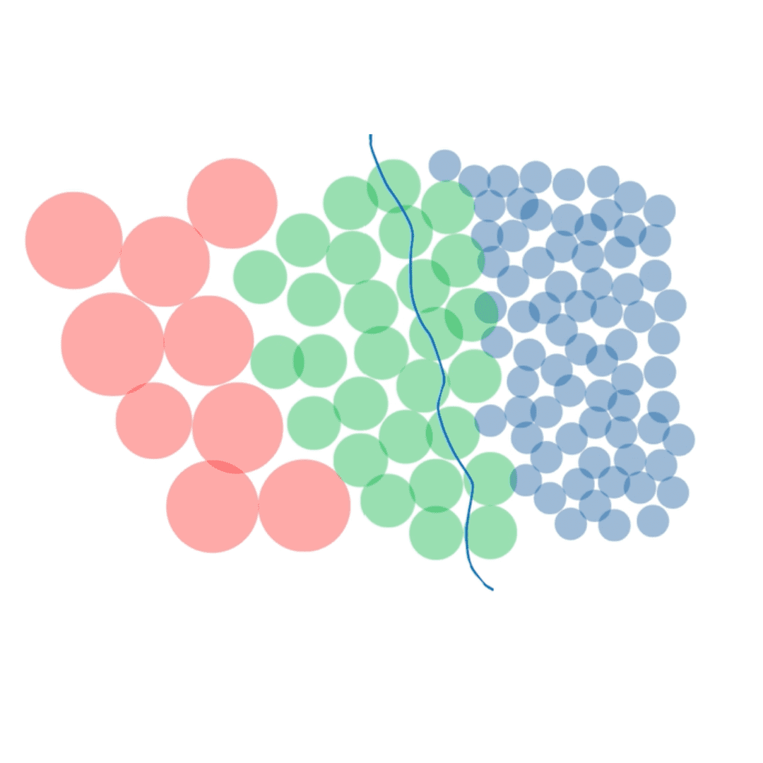 AI Opportunities in AEC