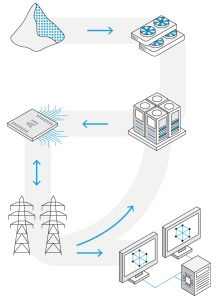 Illustration for AI in AEC: Shaping Tomorrow's Design and